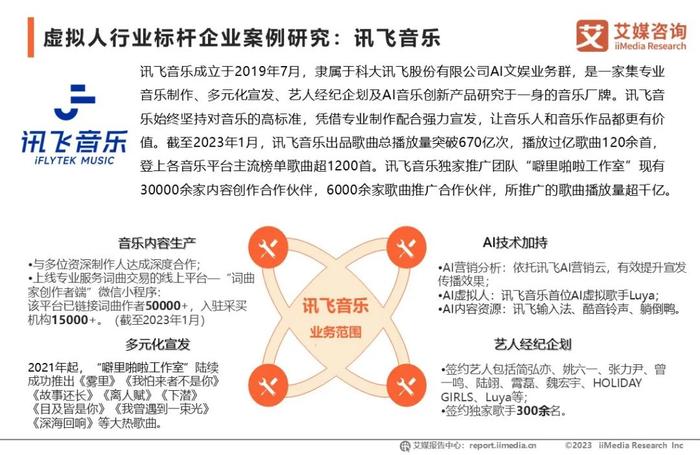 虚拟的数字货币_虚拟数字货币如何谈论_虚拟货币的文化影响：如何参与者共同推动数字经济的发展