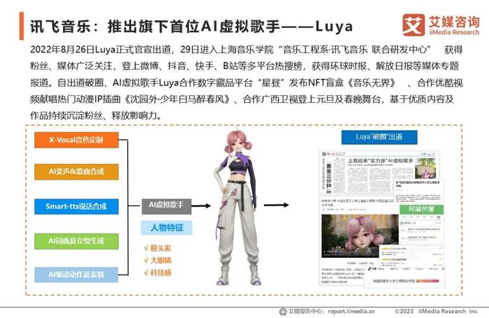 虚拟的数字货币_虚拟数字货币如何谈论_虚拟货币的文化影响：如何参与者共同推动数字经济的发展