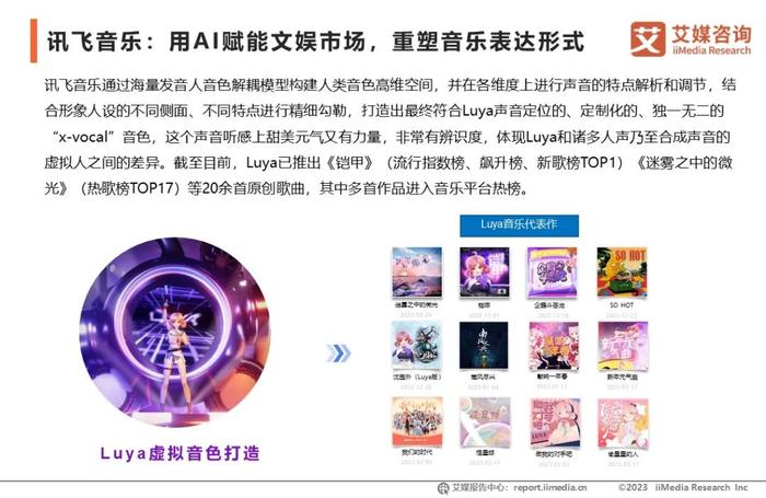 虚拟数字货币如何谈论_虚拟的数字货币_虚拟货币的文化影响：如何参与者共同推动数字经济的发展