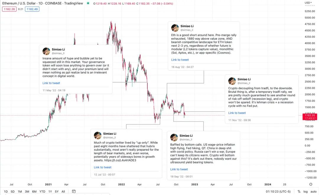 加密货币未来怎么样_未来展望：BNB币在加密生态中的长期发展预测_加密货币预测