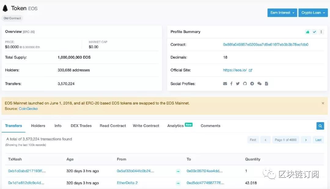 加密货币预测_未来加密货币有市场前景吗_未来展望：BNB币在加密生态中的长期发展预测