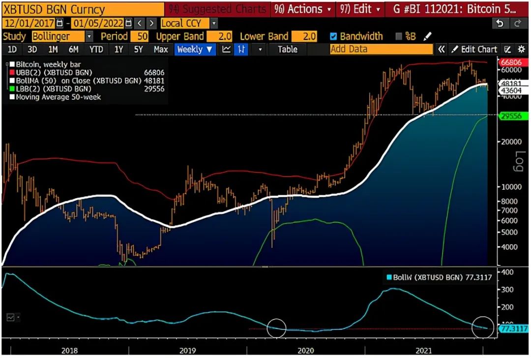 USDT如何促进投资资金的高效流动？_流动性高的投资_带动资金流动