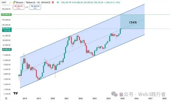 了解加密资产的流动性风险：虚拟货币交易中的潜在挑战与应对_加密货币面临的问题_加密货币的资金流动