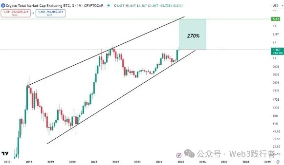 加密货币的资金流动_加密货币面临的问题_了解加密资产的流动性风险：虚拟货币交易中的潜在挑战与应对