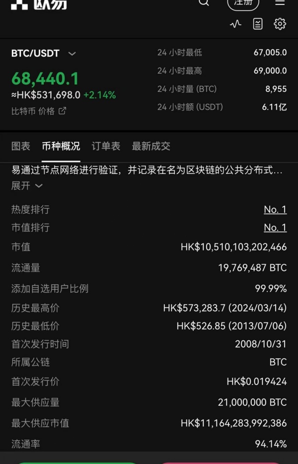 欧意数字货币交易平台电脑版下载(89)