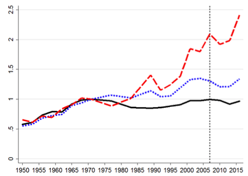 货币流动资金_理解数字货币在全球资本流动中的作用：如何影响财富集中与分配_货币流动资产