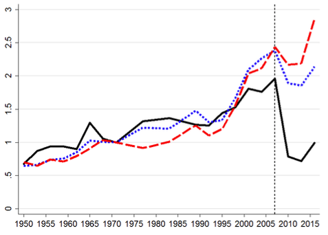 理解数字货币在全球资本流动中的作用：如何影响财富集中与分配_货币流动资金_货币流动资产
