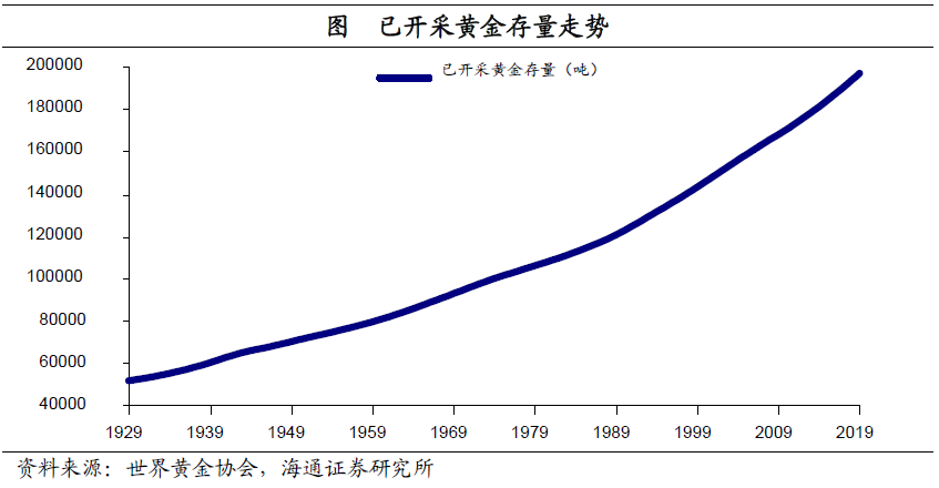货币流动资产_流动资产中货币资金_理解数字货币在全球资本流动中的作用：如何影响财富集中与分配