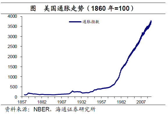 流动资产中货币资金_理解数字货币在全球资本流动中的作用：如何影响财富集中与分配_货币流动资产