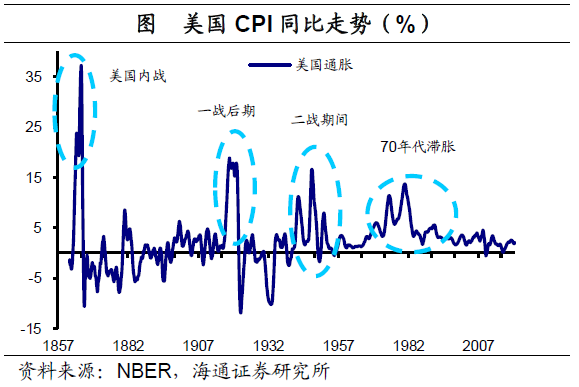 理解数字货币在全球资本流动中的作用：如何影响财富集中与分配_流动资产中货币资金_货币流动资产