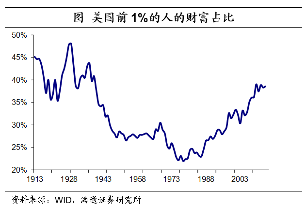 流动资产中货币资金_理解数字货币在全球资本流动中的作用：如何影响财富集中与分配_货币流动资产