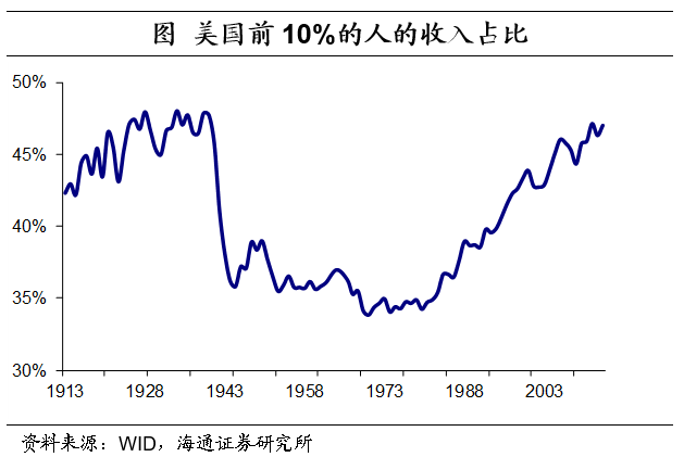 理解数字货币在全球资本流动中的作用：如何影响财富集中与分配_流动资产中货币资金_货币流动资产