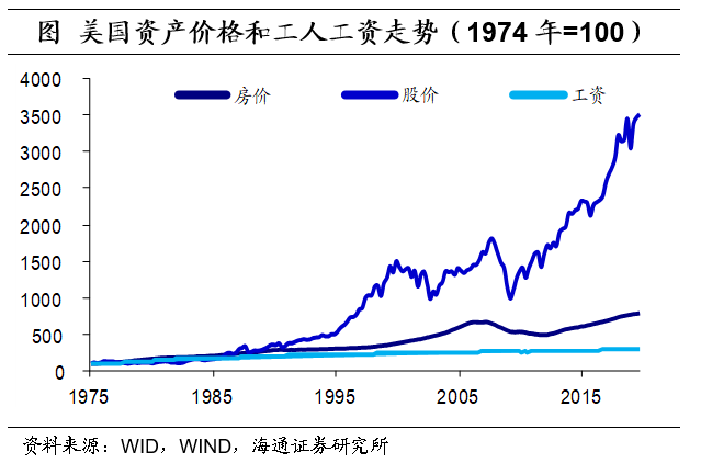 货币流动资产_流动资产中货币资金_理解数字货币在全球资本流动中的作用：如何影响财富集中与分配