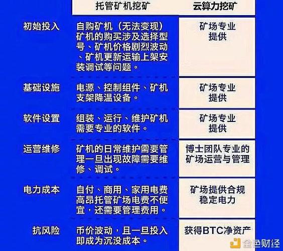 什么是稳定产业链供应链_稳定性供应链名词解释_USDT的供应链如何确保其市场稳定性？