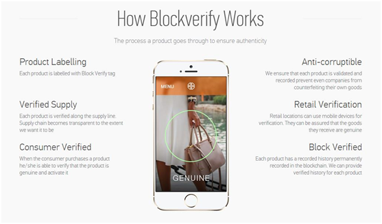 研究虚拟货币在健康管理中的创新应用：通过科技改善健康决策_研究虚拟货币在健康管理中的创新应用：通过科技改善健康决策_研究虚拟货币在健康管理中的创新应用：通过科技改善健康决策