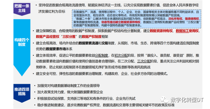 数字货币提升透明度_分析数字货币在建筑行业的潜力：如何提高项目透明度与管理效率_数字货币的透明性是指