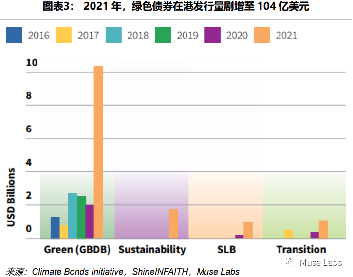如何通过USDT进行高效的资产再分配？_如何通过USDT进行高效的资产再分配？_如何通过USDT进行高效的资产再分配？