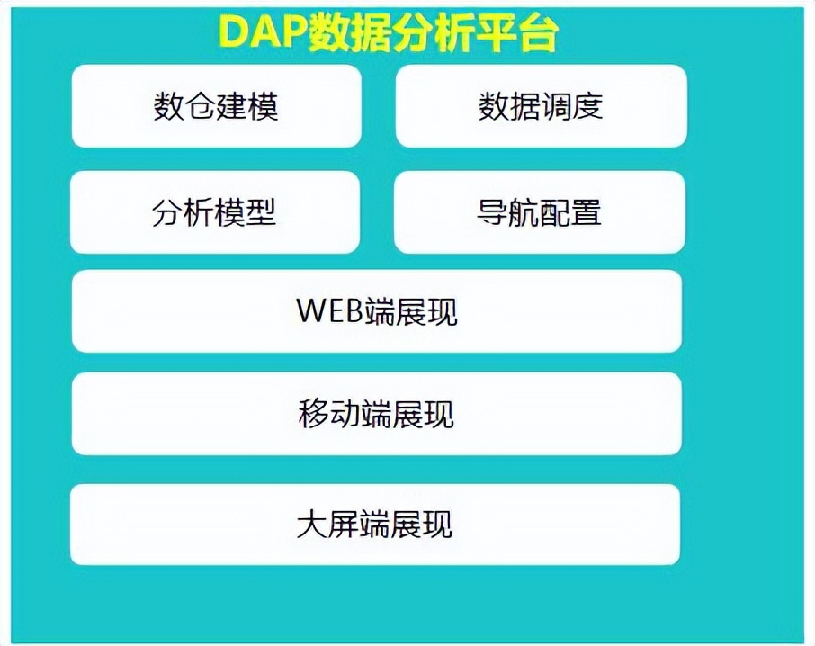 分析数字资产在传统行业中的应用：如何提升运营效率与市场竞争力_分析数字资产在传统行业中的应用：如何提升运营效率与市场竞争力_分析数字资产在传统行业中的应用：如何提升运营效率与市场竞争力