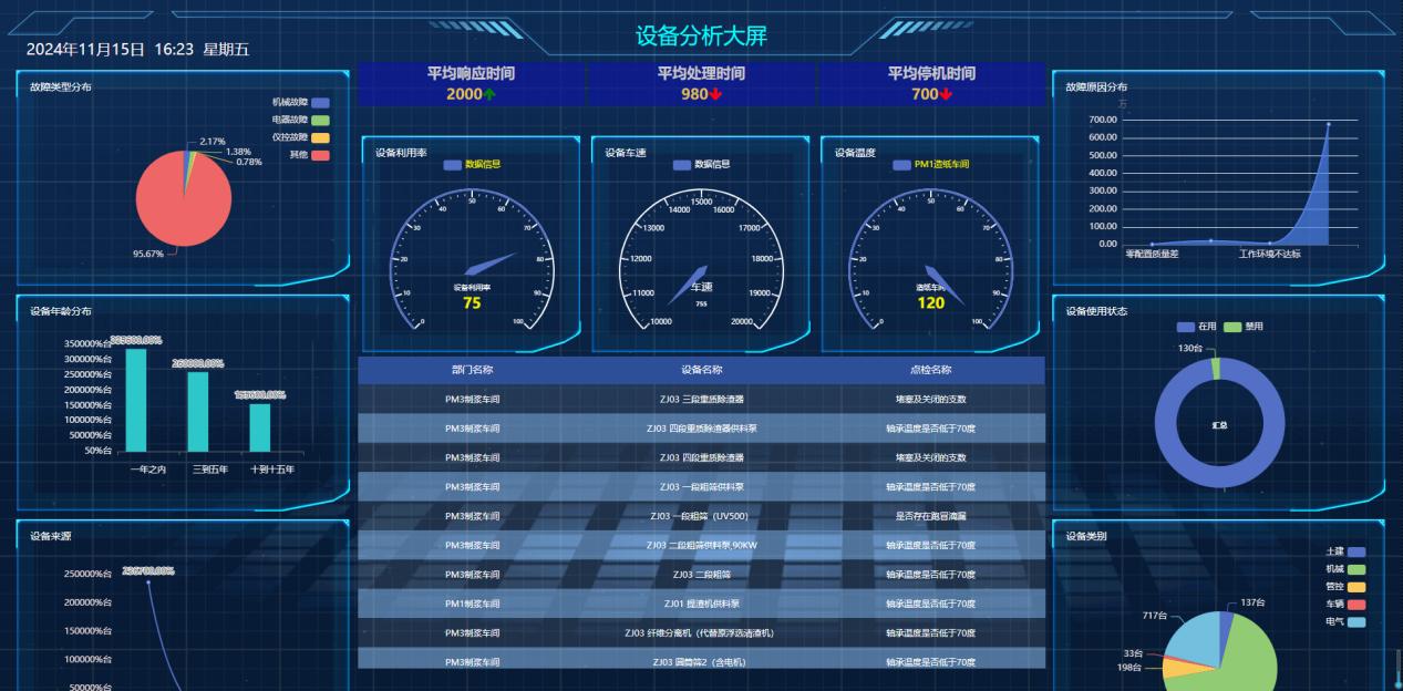 分析数字资产在传统行业中的应用：如何提升运营效率与市场竞争力_分析数字资产在传统行业中的应用：如何提升运营效率与市场竞争力_分析数字资产在传统行业中的应用：如何提升运营效率与市场竞争力