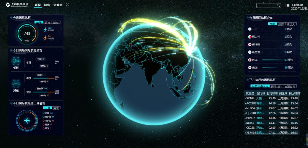 上海经济数字化转型：新理念、新技术、新模式助力城市软实力提升