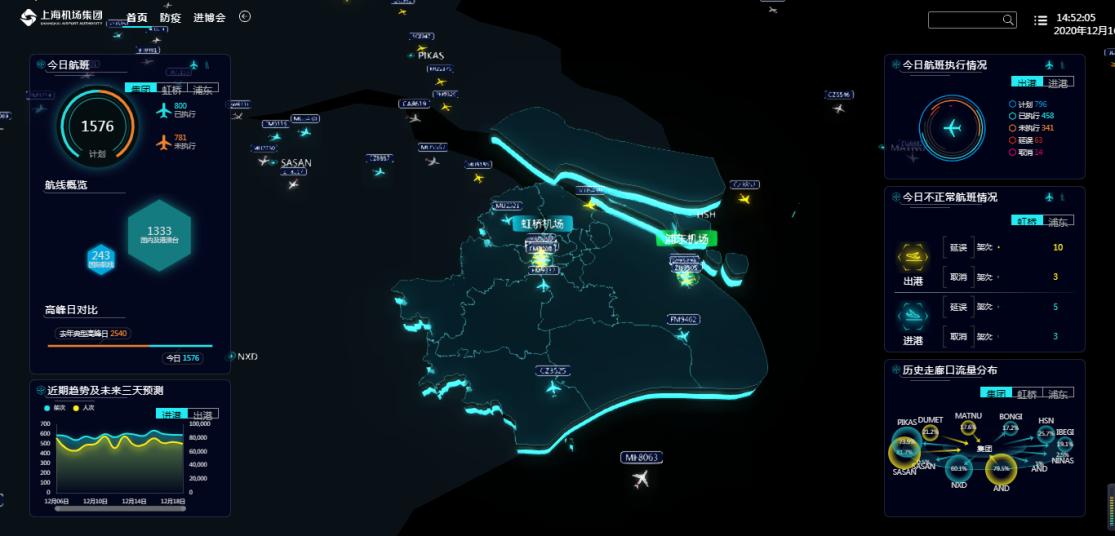 分析数字资产在传统行业中的应用：如何提升运营效率与市场竞争力_分析数字资产在传统行业中的应用：如何提升运营效率与市场竞争力_分析数字资产在传统行业中的应用：如何提升运营效率与市场竞争力