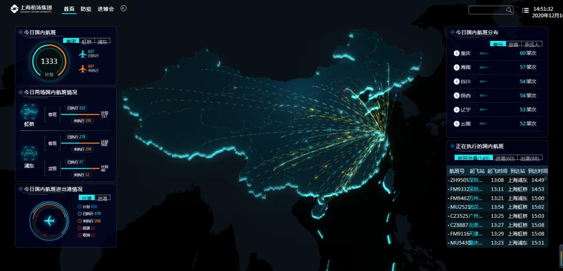 分析数字资产在传统行业中的应用：如何提升运营效率与市场竞争力_分析数字资产在传统行业中的应用：如何提升运营效率与市场竞争力_分析数字资产在传统行业中的应用：如何提升运营效率与市场竞争力