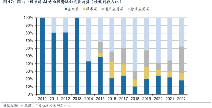 货币偏好理论_货币给风险定价是什么_针对不同风险偏好的数字货币选择策略