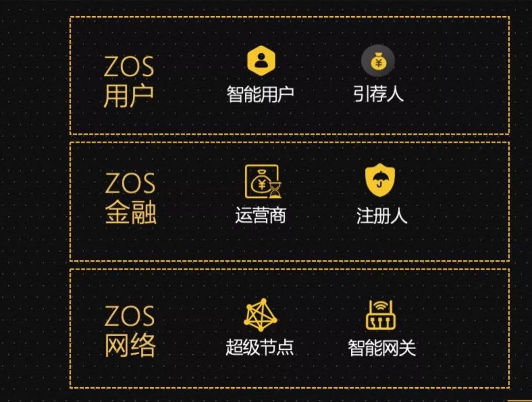 流动性支持工具_流动性管理工具包括_USDT：流动性管理的新时代工具