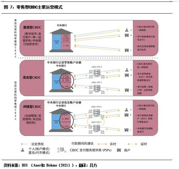 货币的流动性效应_解析数字货币的流动性问题：市场参与者的反应与解决方案_什么叫货币的流动性
