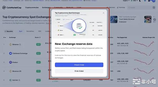 为什么 BNB 在 2022 年对比特币创下历史新高？  比特币 (BTC) 是最古老和最广泛认可的