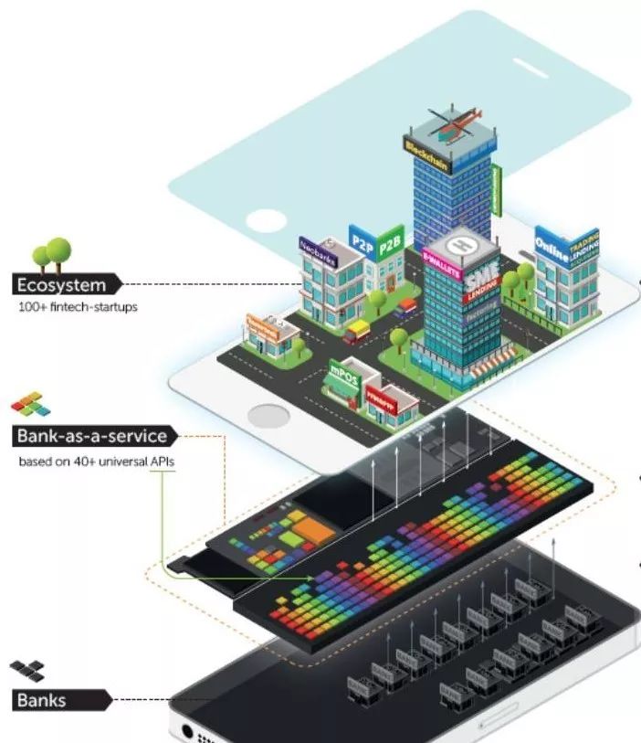 虚拟货币如何打破传统金融壁垒：为全球金融包容性铺平道路_金融发展与包容性增长_包容性金融体系